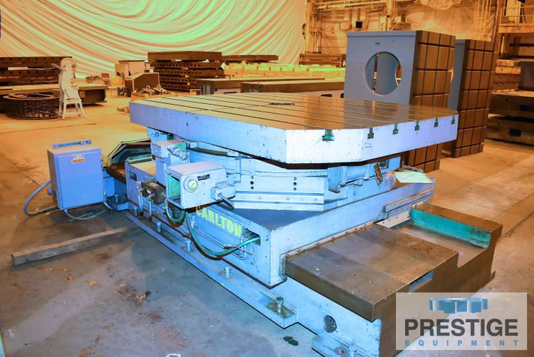 Cincinnati Gilbert Infeeding 60" x 84" CincinnatiGilbert Infeeding, 48