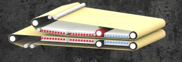 Continuous laminating