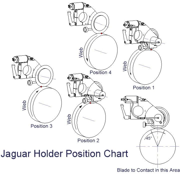 16  SLITTEC/EMT type Jaguar "M" Shear knifeholder