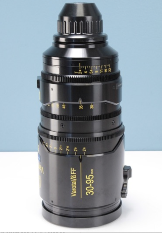 Cooke Varotal Full Frame Zoom Lens