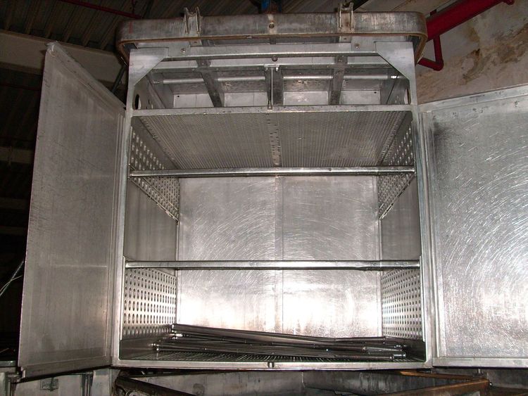 Then Hank dyeing machines