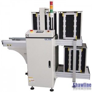 CRE Manufacturing Equipment Adjustable Multi Mag Line