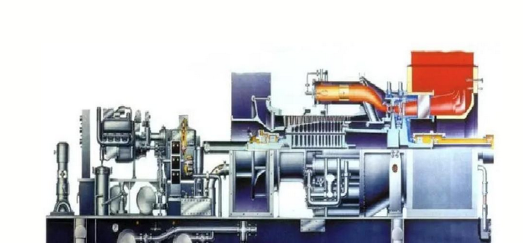 3 Siemens Frame 5 (M5001)