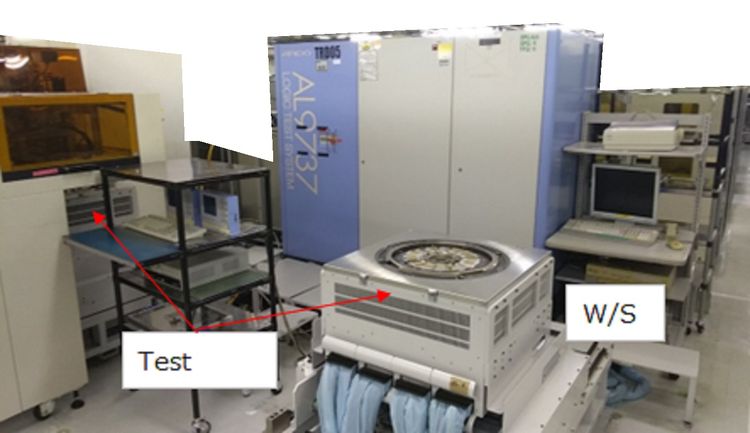 Yokogawa AL9737 Test Equipment