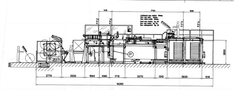 Bielomatik Ream wrapping machine