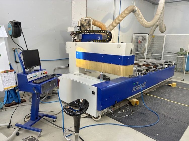 Felder, Format4 Profit 2.s