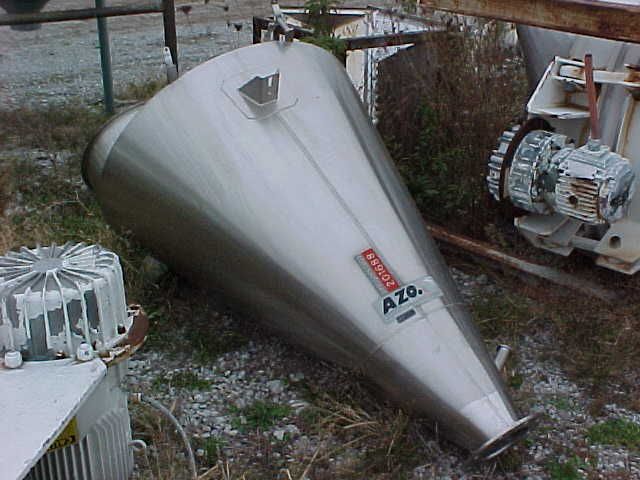 Azo Cyclone Dust Collector