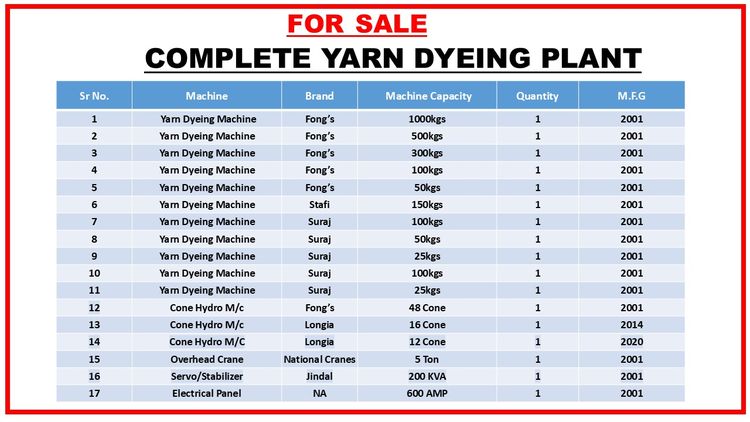 Fong's Complete Yarn Dyeing Plant