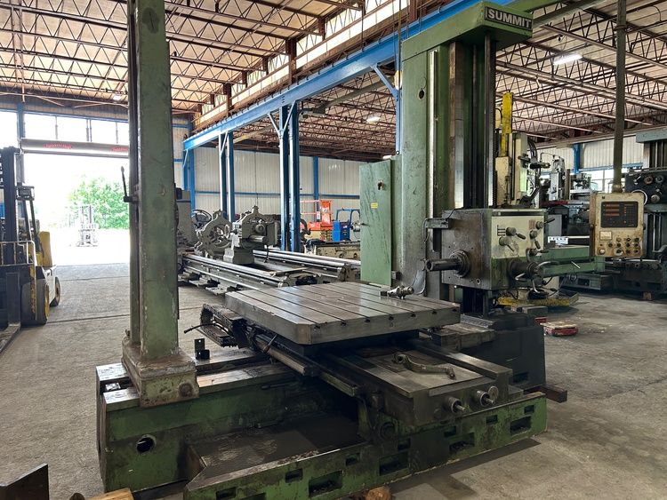 Summit 4HBM 4" size 1000 RPM