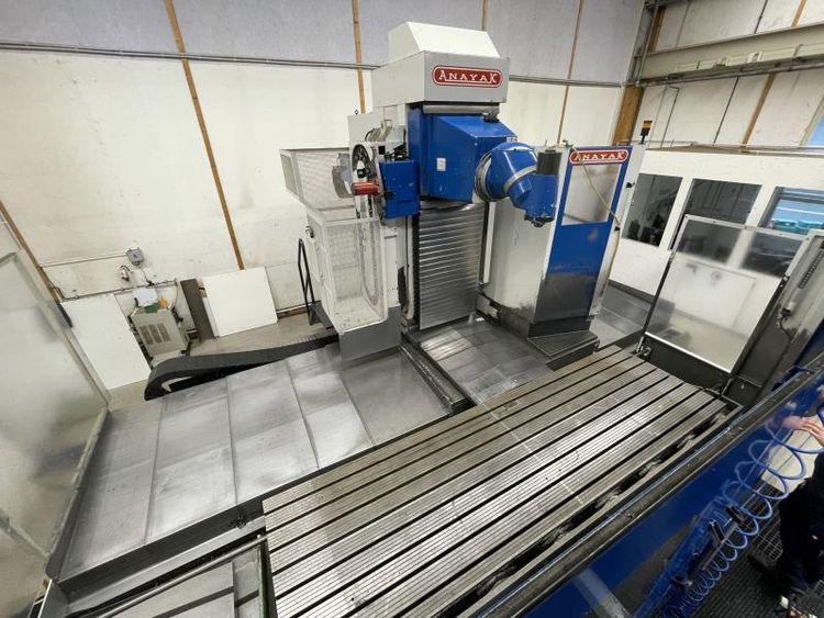 Anayak HVM-3800-P Variable Speed