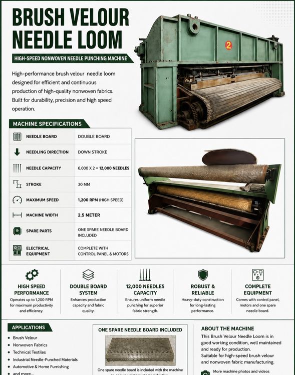 Brush velour needle loom