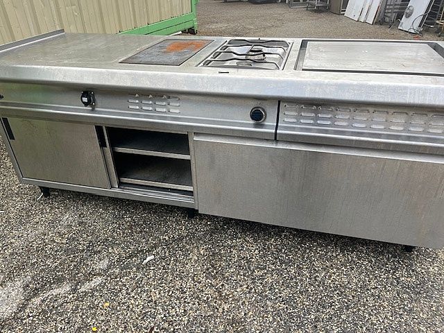 Capic CENTRAL RANGE PAN