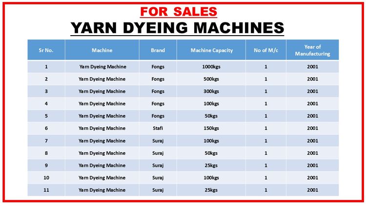 11 Fong's YARN DYEING MACHINES
