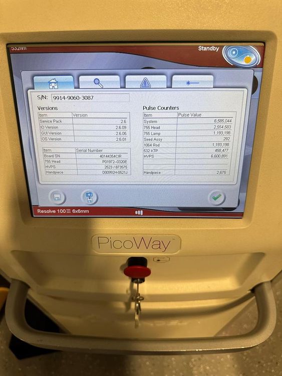 Candela PicoWay Laser