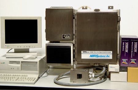 Foss NIRSystems 6500, On-Line Analyzer