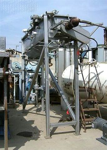 Process Systems Rotation Coil Mixer