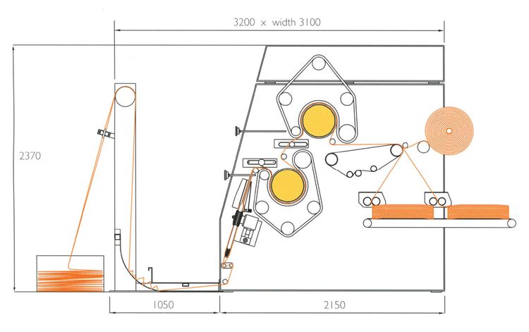 Monti compacting and finishing calender 145 Cm