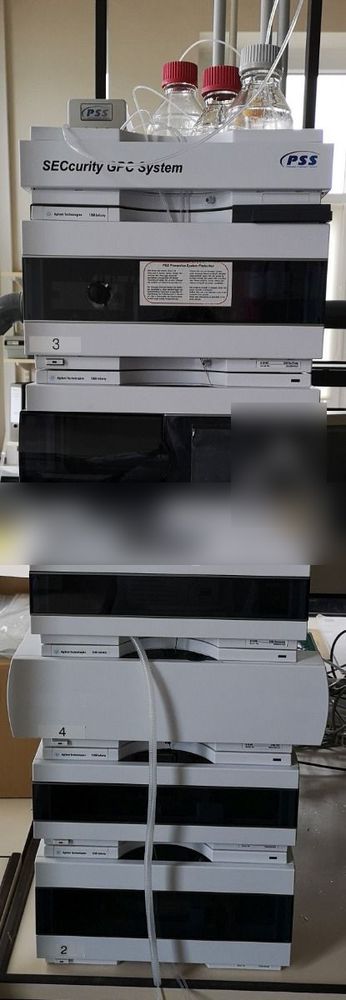 Agilent Infinity Hplc