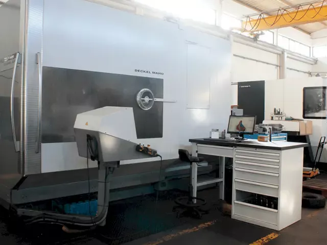 Deckel Maho 125P Hy-Din 5  Axis