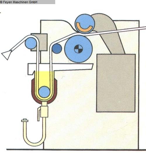 Kusters 222.54 400 Cm 2-Bowl-Finishing-Padder with 1 Swimming roll (S-Roll)