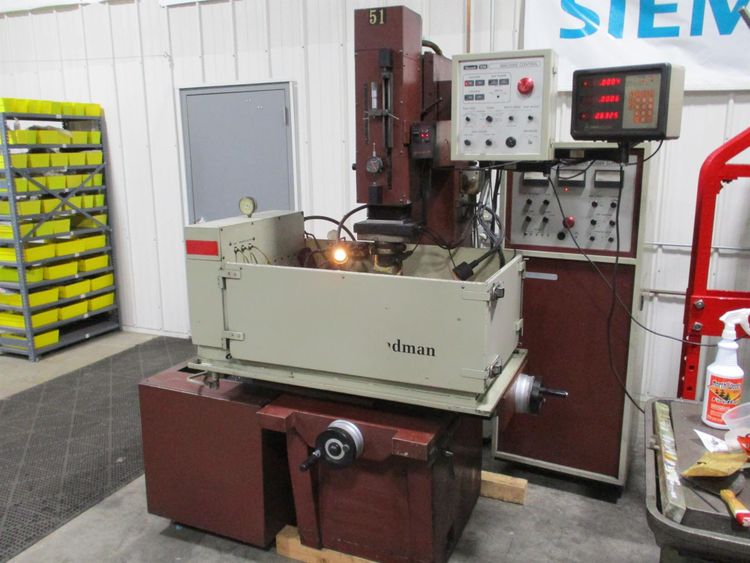 Hansvedt Leadman 502 Ram Type EDM